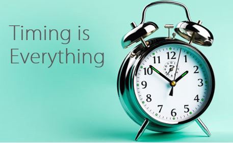 Time
